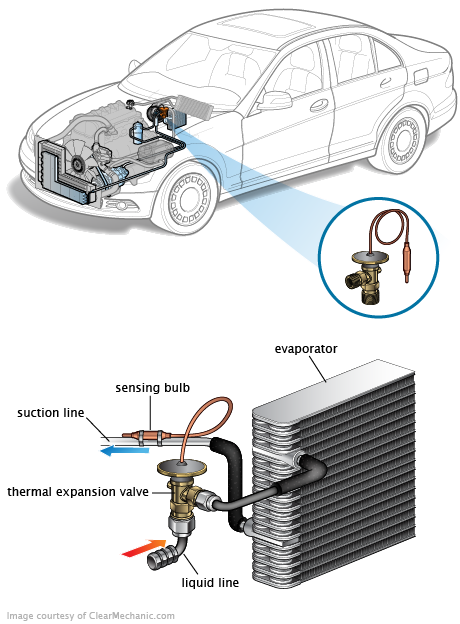 See B1836 repair manual